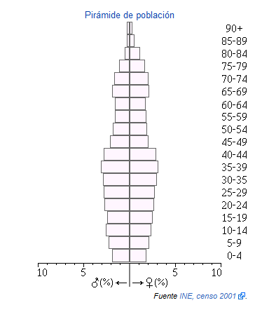 Cabra piramide.png